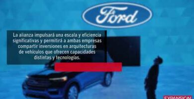 Joint Venture Ford Volkswagen: Una Alianza Histórica en la Industria Automotriz