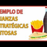 PepsiCo Joint Ventures: Alianzas estratégicas para el éxito