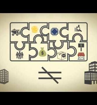 Tipos de Joint Venture: Todo lo que debes saber