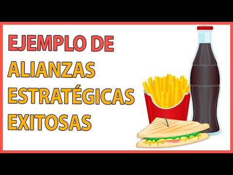 Shell Joint Ventures: Alianzas Estratégicas para el Éxito
