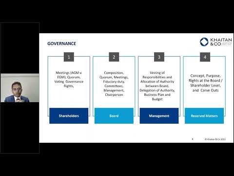 joint venture shareholders agreement