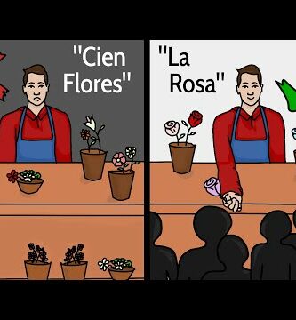 5 Formas de Joint Venture para Potenciar tu Negocio