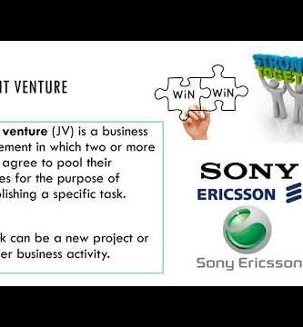 Mergers, Acquisitions and Joint Ventures: A Guide to Successful Partnerships