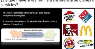Descubre las mejores empresas Joint Venture para impulsar tu negocio