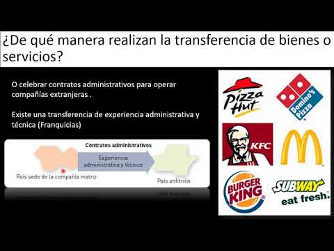 Descubre las mejores empresas Joint Venture para impulsar tu negocio